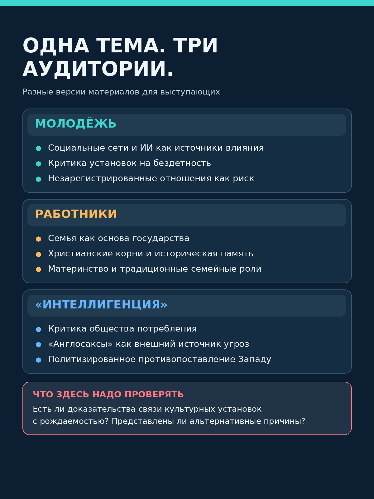 аудитория
