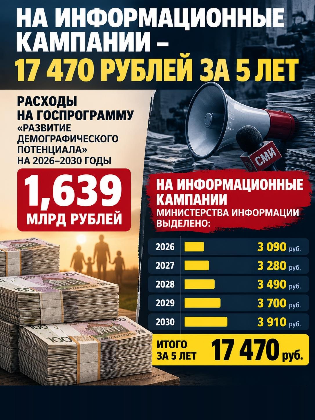 информационные компания
