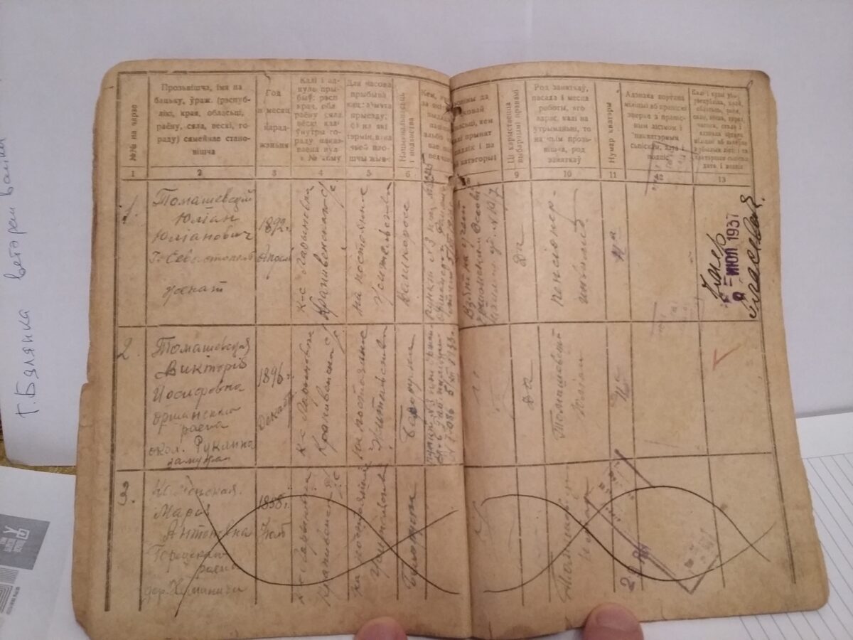 домовая книга